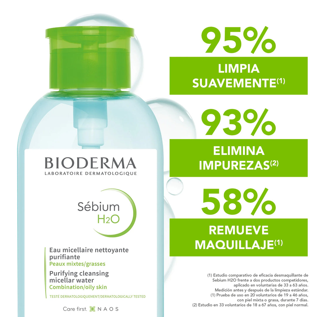 BIODERMA / BIODERMA SÉBIUM H2O 500 ML BOMBA INVERSA