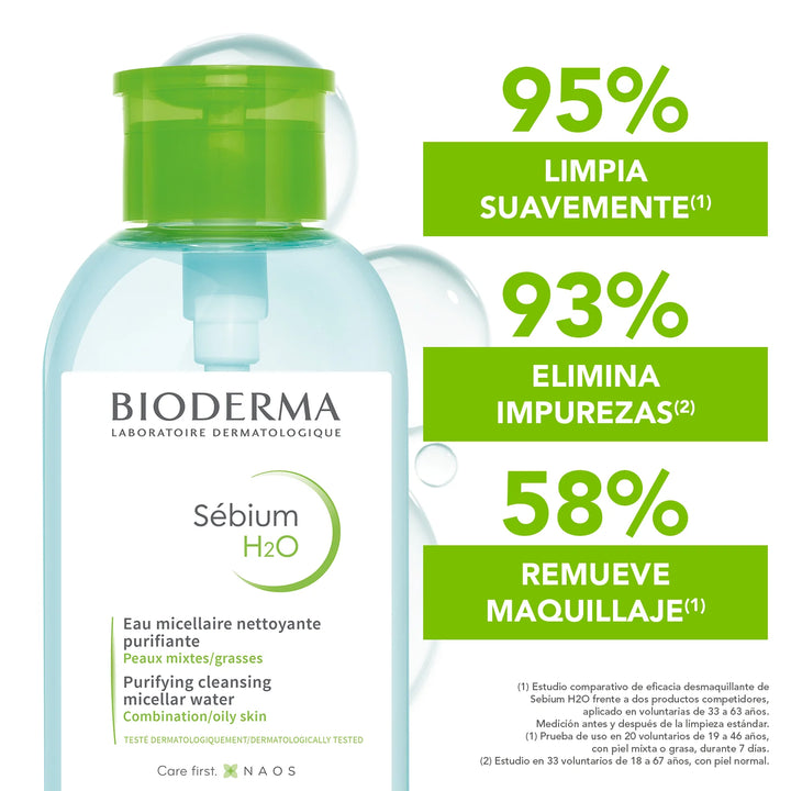 BIODERMA / BIODERMA SÉBIUM H2O 500 ML BOMBA INVERSA