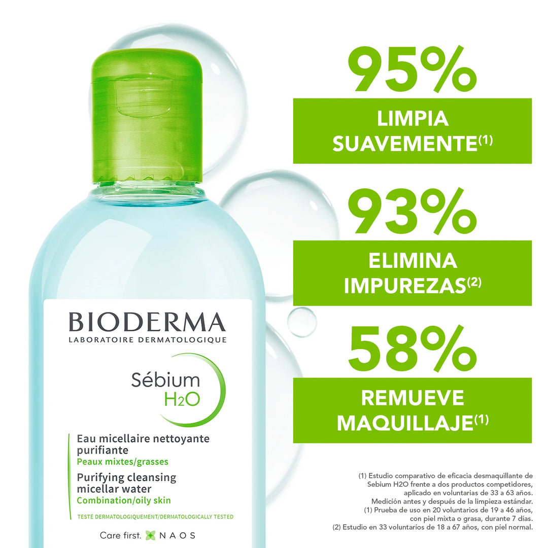 Bioderma sebium h2o 250 ml