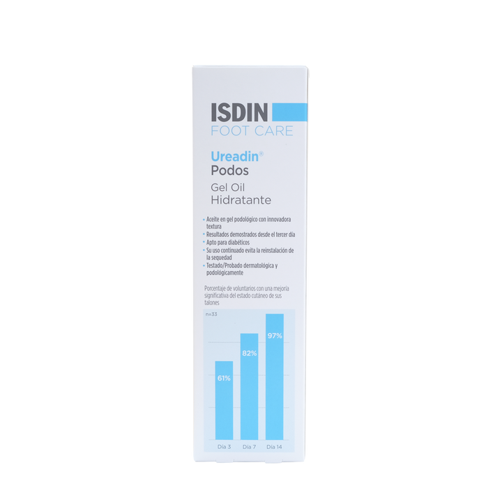 Isdin ureadin podos gel oil 75 ml